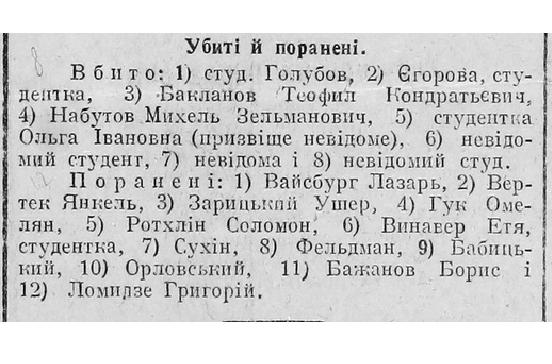 Список пострадавших во время расстрела студенческой демонстрации в киевской прессе