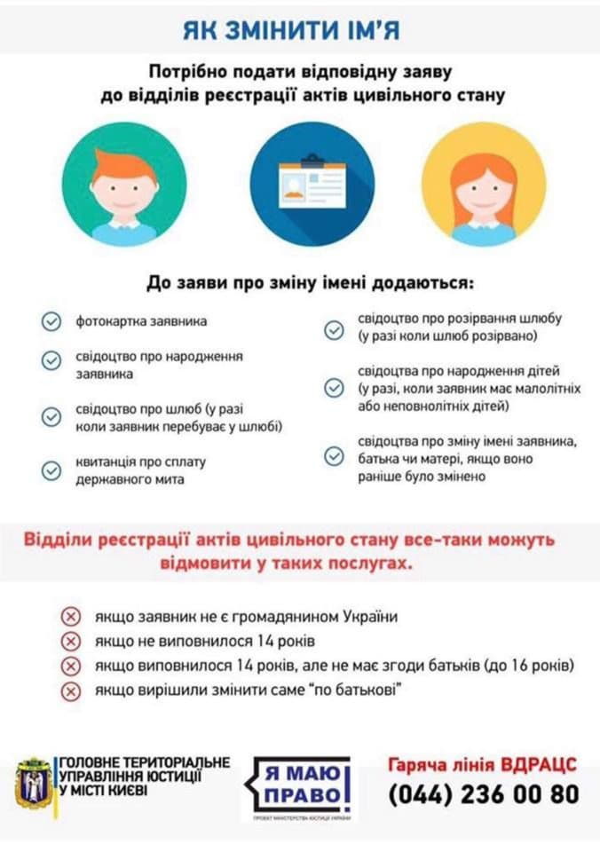 как изменить имя