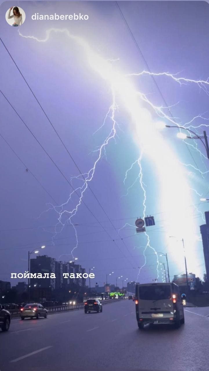 Діана Беребко